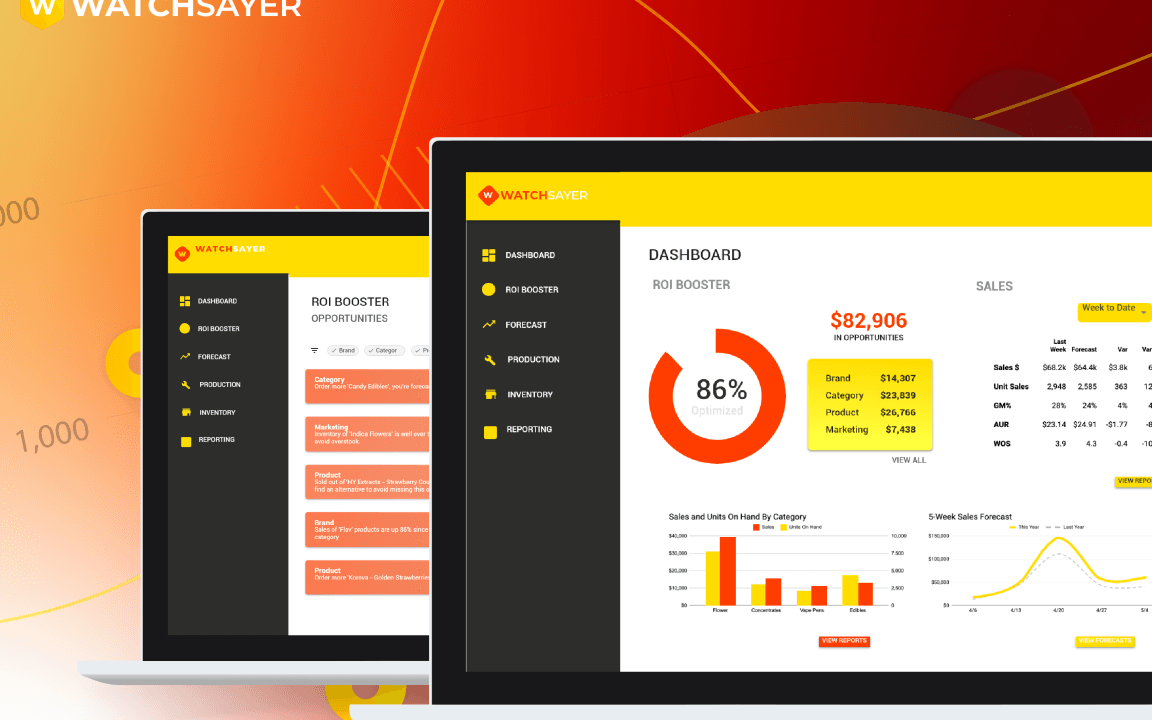 Warehouse Inventory Management Software for Forecasting