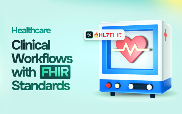 FHIR in Practice Improving Clinical Workflows and Patient Care