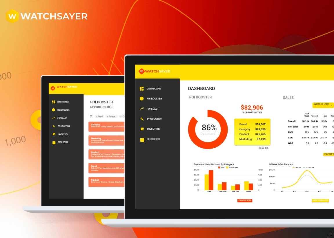 Warehouse Inventory Management Software for Forecasting cover image