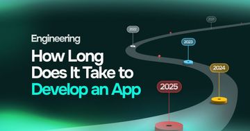 How Long Does It Take to Develop an App? The Factors That Affect Your Timeline cover image
