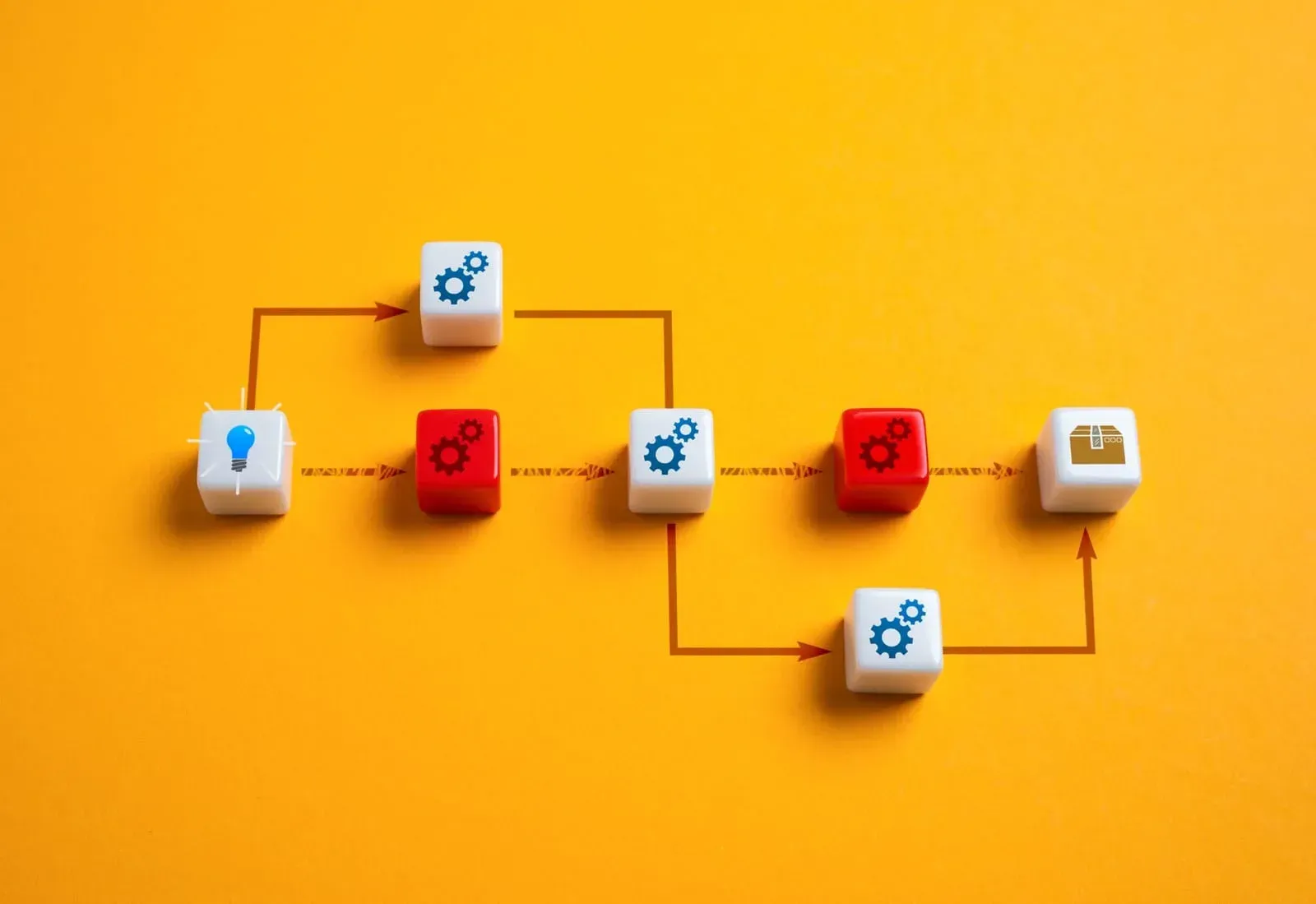 logistics management software