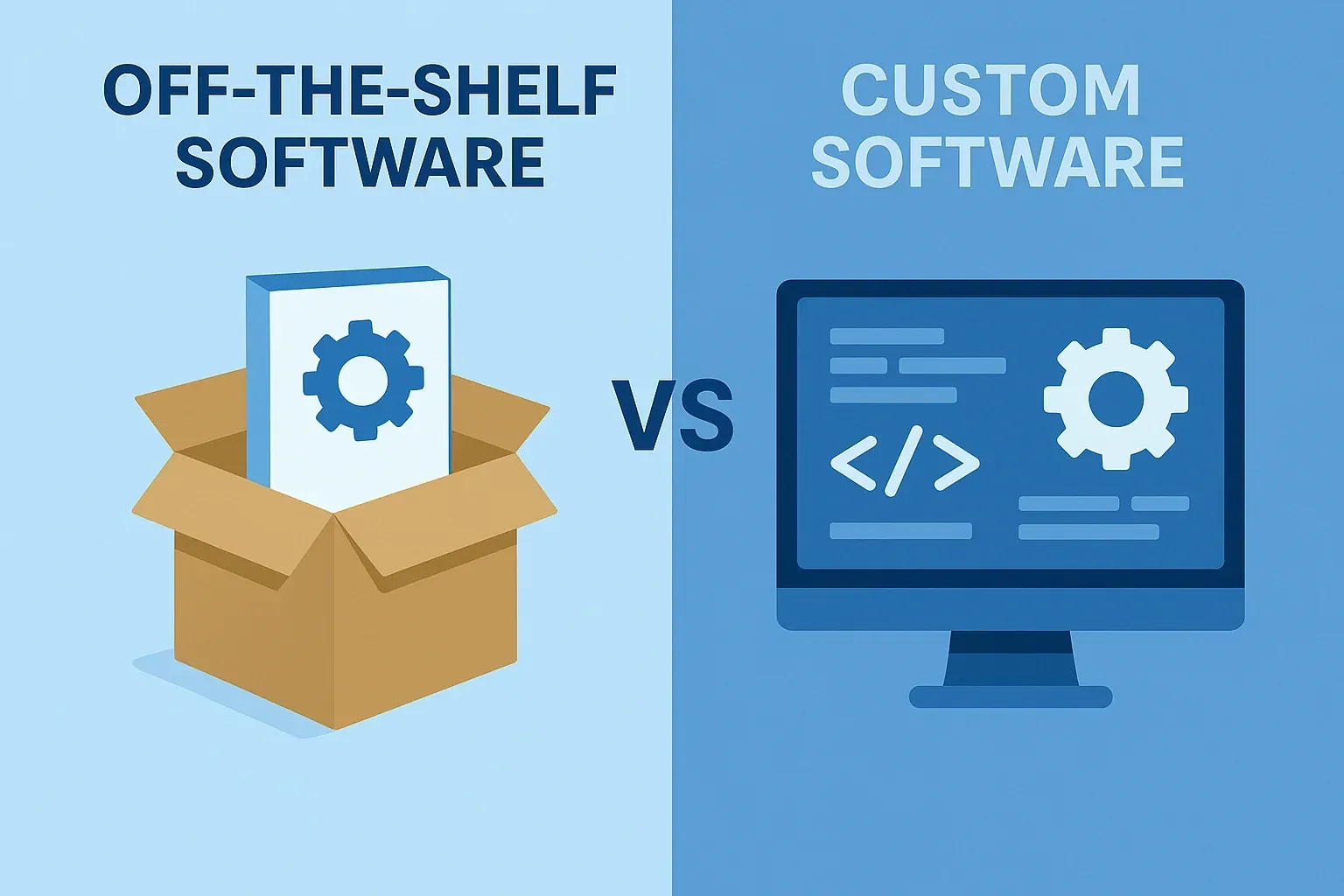 off the shelf software vs custom software