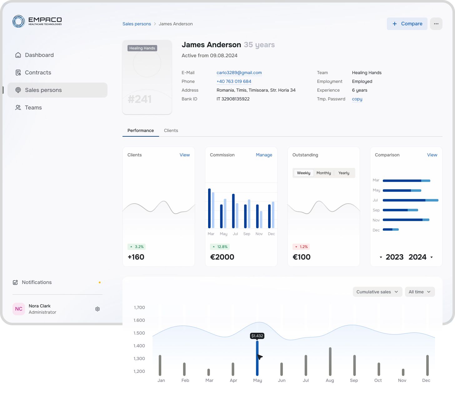 Sentinel Children Care Watch CRM inline image